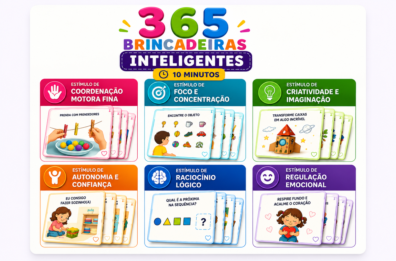 Painel original das seis áreas exploradas pela coleção